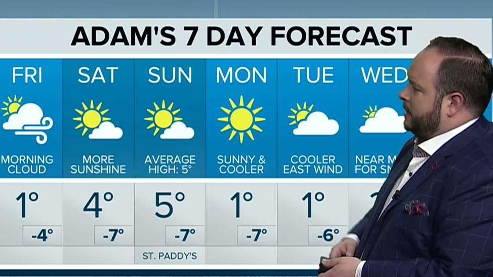 Sunshine set to return for the weekend