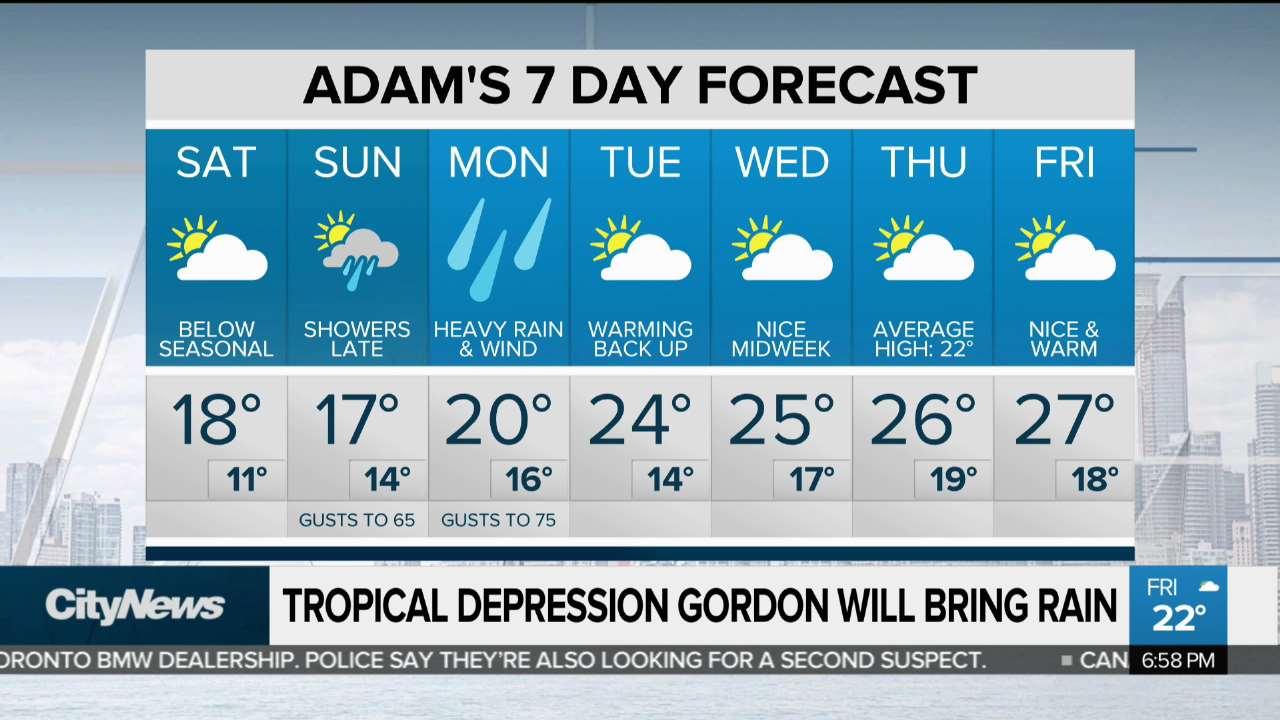 Heavy rain and wind expected Sunday