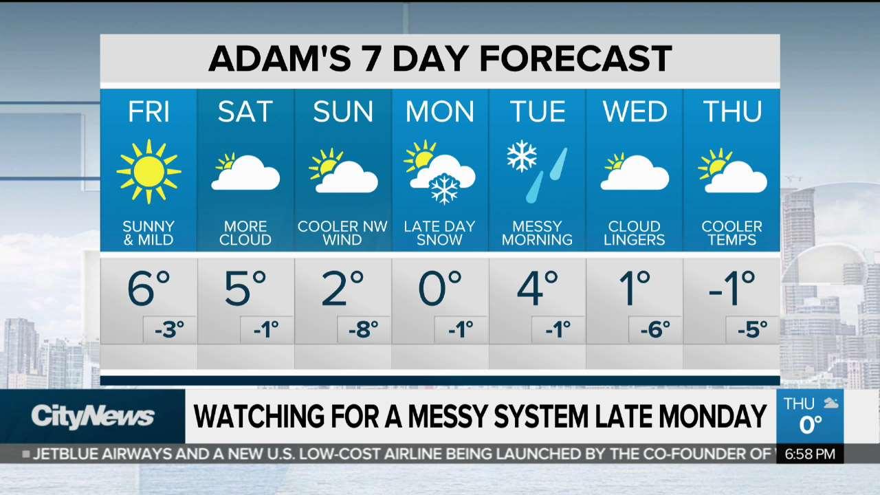 Snowmelting temperatures on the way CityNews Toronto