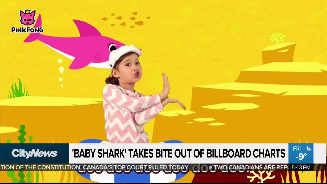 Baby Shark Charts