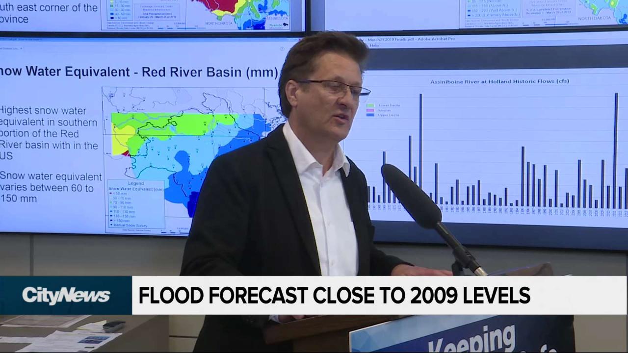 Flood forecast 2019 is out for southern Manitoba