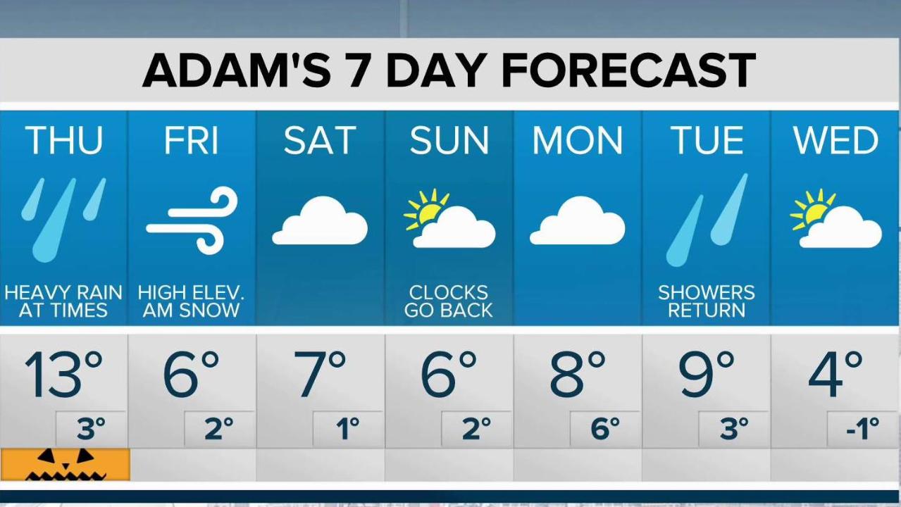 A wet and windy Halloween forecast