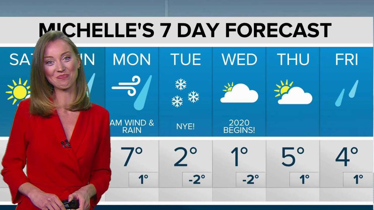 Weekend starts mild but ends with rain