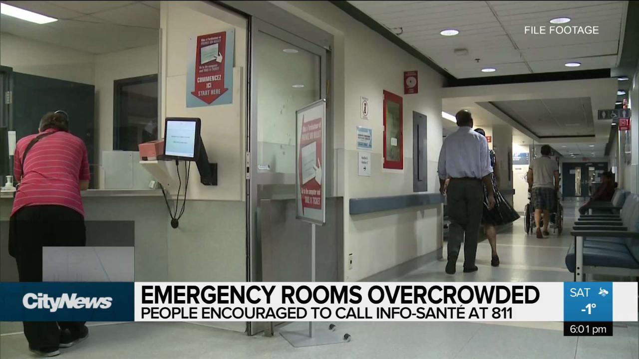 Montreal emergency rooms overcrowded