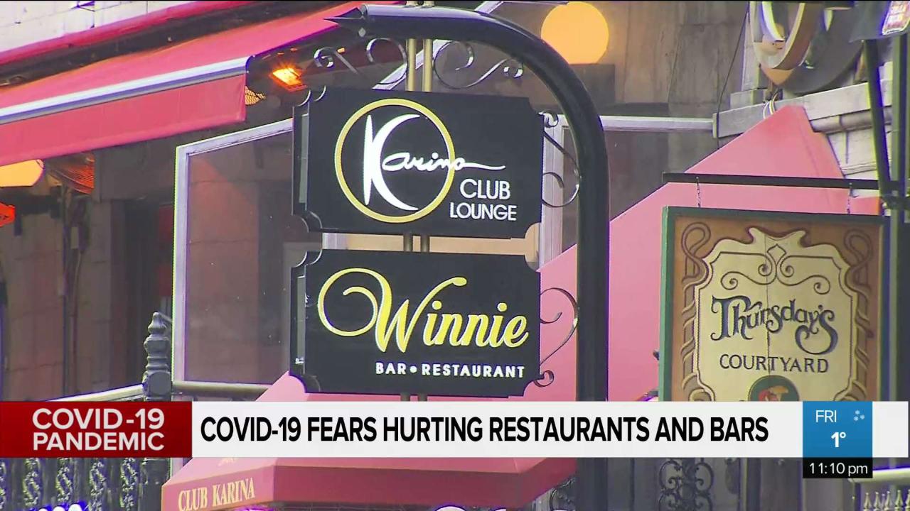 COVID19 fears hurting restaurants and bars