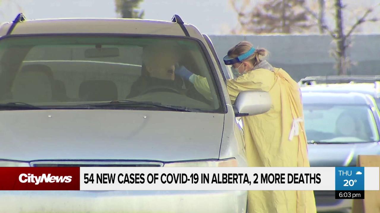 54 new cases of COVID19 in Alberta, 2 more deaths Video CityNews
