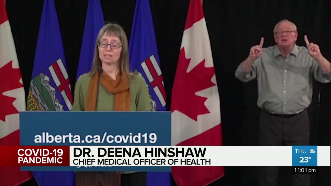 56 new cases of COVID19 in Alberta Thursday