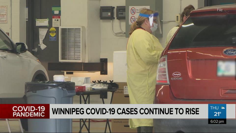 Winnipeg COVID-19 cases continue to rise